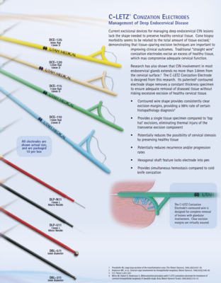 美國飛尼思finesse除煙型利普(LEEP)刀FIN-220 軟件開發解析